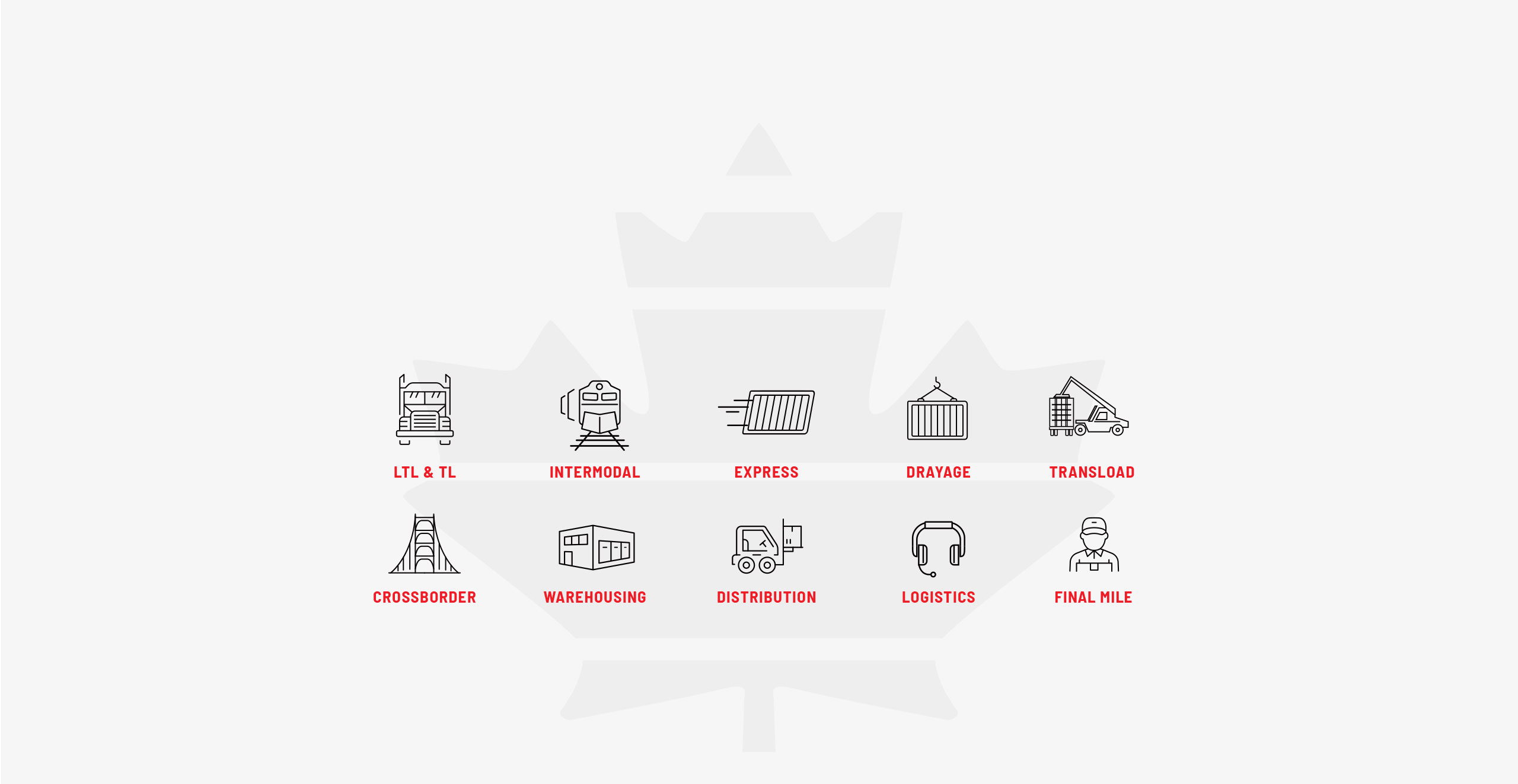 Fastfrate Group service icons and captions with maple leaf shadow in background